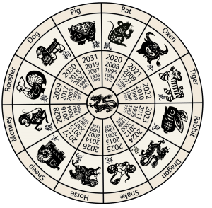 Chinese-Zodiac-Calendar